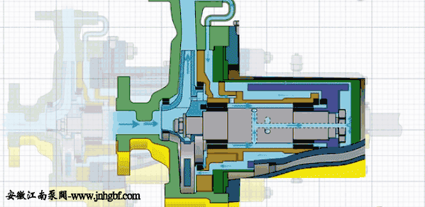 磁力泵工作原理動(dòng)畫(huà)圖